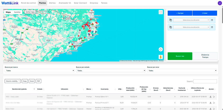 Dashboard de Watt&Link mostrando monitorización de plantas solares